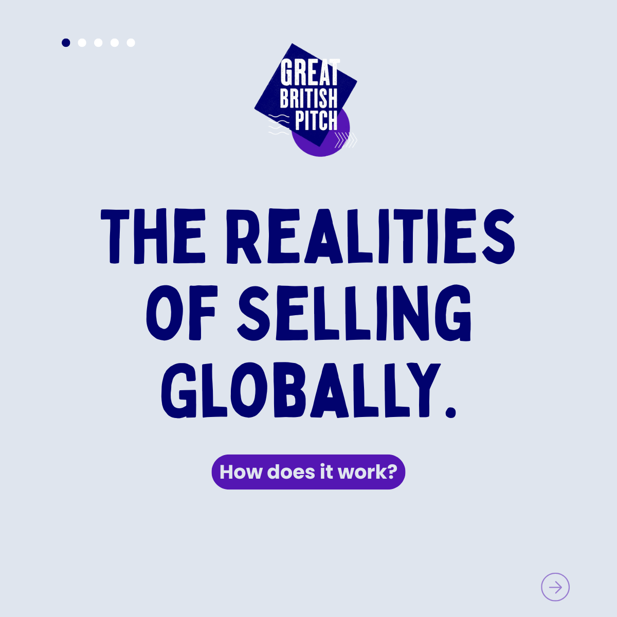 The Realities of Selling Globally - slide 1