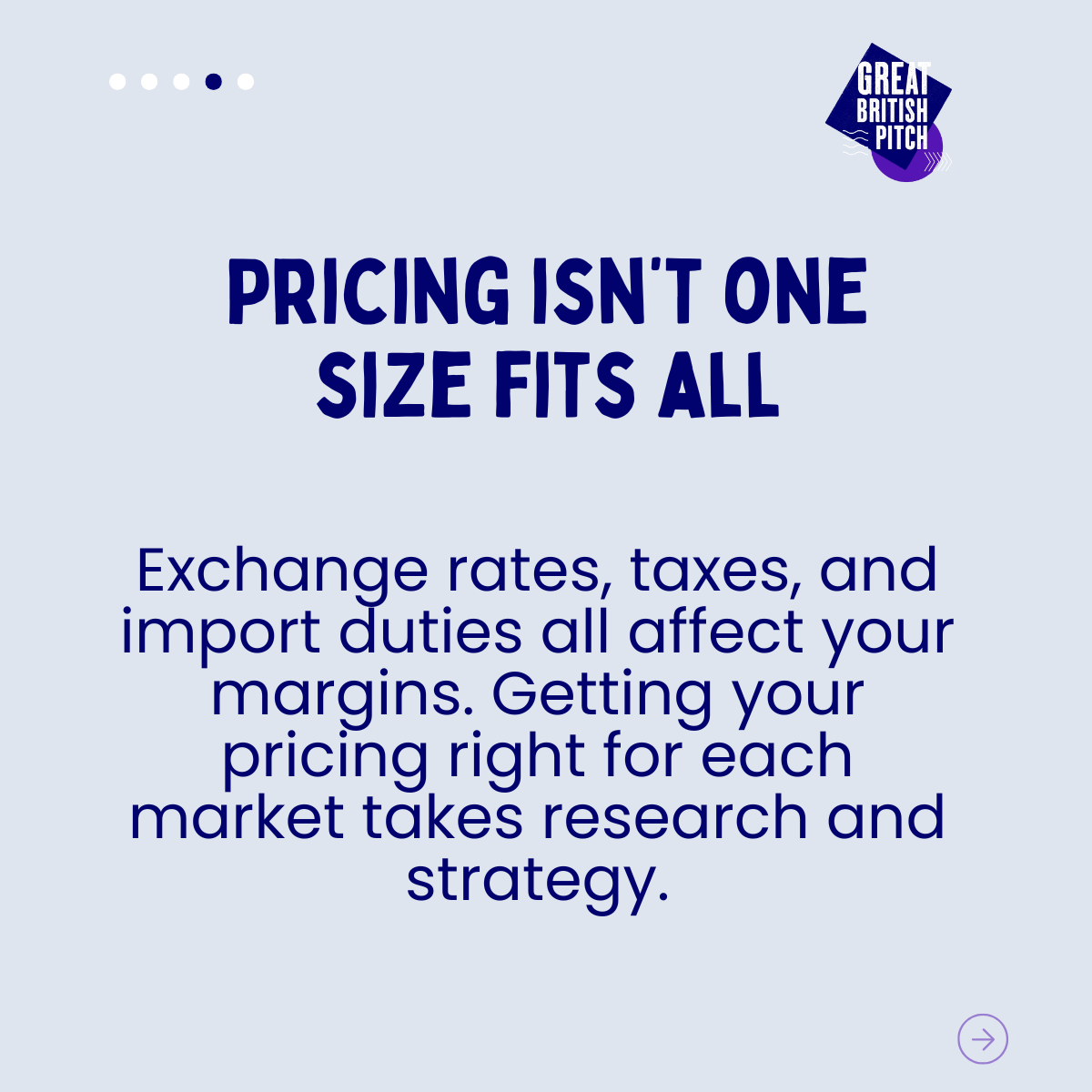 The Realities of Selling Globally - slide 4