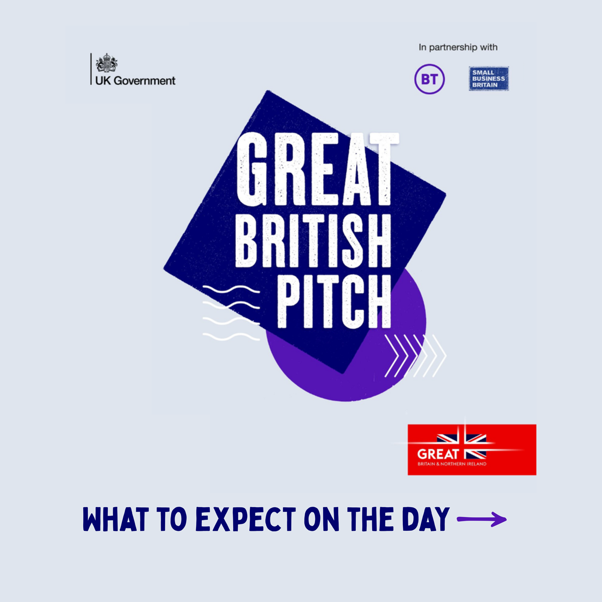 What to Expect on the Day - slide 1